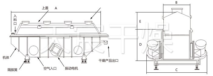 振動流化床干燥機 振動流化床干燥機