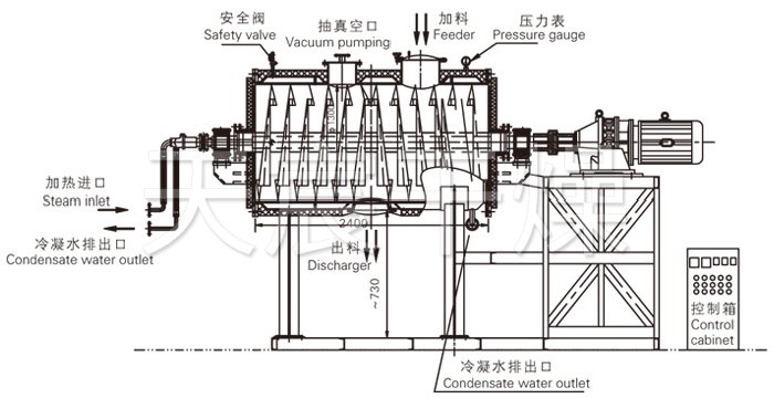 真空耙式干燥機(jī)結(jié)構(gòu)示意圖 真空耙式干燥機(jī)結(jié)構(gòu)示意圖